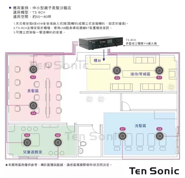 TenSonic TS-8CH 商用分區擴大機 TenSonic TS-8CH 商用分區擴大機, 廣播擴大機,卡拉OK擴大機,綜合擴大機, TenSonic TS-8CH, 擴大機安裝, 廣播設備, 商用擴大機, 分區擴大機, 餐廳用擴大機