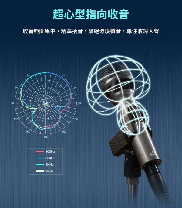 CAROL LD-970SU 專業動圈麥克風｜Type-C/iPhone15錄音直播唱歌適用｜大振膜降噪 CAROL LD-970SU,教學麥克風,演講用麥克風,教室麥克風, 有線麥克風, CAROL麥克風, 卡拉ok麥克風, 唱歌麥克風, 動圈式麥克風, 舞台演出麥克風,輕巧型麥克風,CAROL LD-970SU專業動圈麥克風