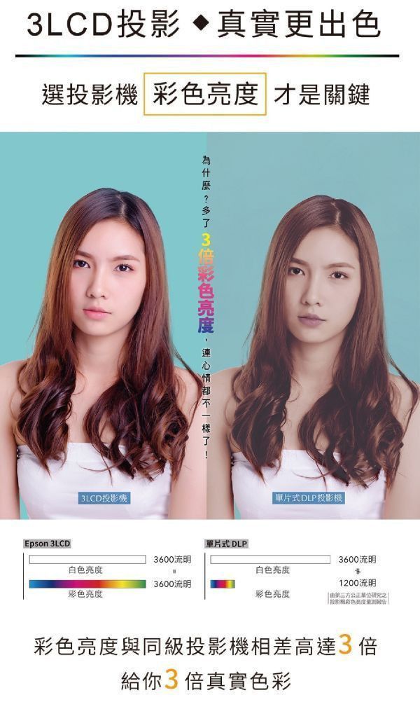 EPSON EB-FH52 高亮彩商用投影機 投影機,epson投影機,日系投影機,攜帶型投影機,商務投影機