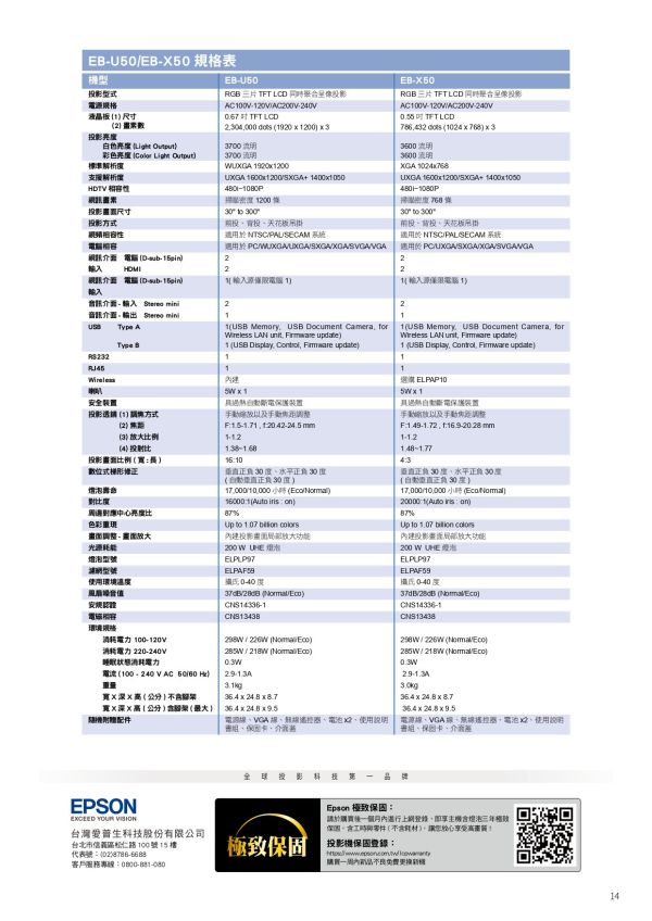 EPSON EB-U50  3LCD 防塵投影機 投影機,epson投影機,攜帶型投影機,商務投影機,EPSON EB-U50  3LCD 防塵投影機,  商務投影機, 高亮度投影機推薦,會議室投影機,商務簡報投影機,會議室投影設備,  台北投影機廠商, 台北投影機, EPSON EB-U50