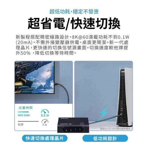 大通 PX HD2‑316X 8K HDMI 3進1出切換器｜多裝置切換｜電視/投影/遊戲主機適用｜8K@60Hz/4K@120Hz PX HD2‑316X,8K HDMI 切換器,HDMI 切換器,3進1出 HDMI,4K HDMI Switch,HDMI 分配器,4K@60Hz,HDMI 多工切換,電視 HDMI 切換,遊戲主機 HDMI,PS5 HDMI 切換器,Switch HDMI 切換器,投影機 HDMI,家庭劇院設備, 大通 HD2‑316X, 大通切換器