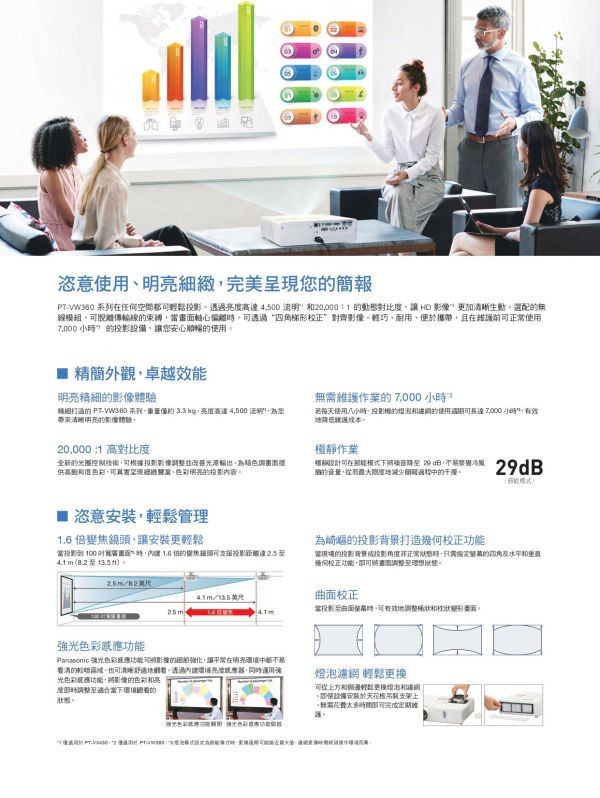 PANASONIC PT-VX430 可攜式輕巧型投影機 投影機,PANASONIC投影機,  PANASONIC PT-VX430 可攜式輕巧型投影機,  PANASONIC PT-VX430,商用投影機, 攜帶型投影機, 輕巧型投影機,XGA 投影機,4500流明投影機, 投影機安裝