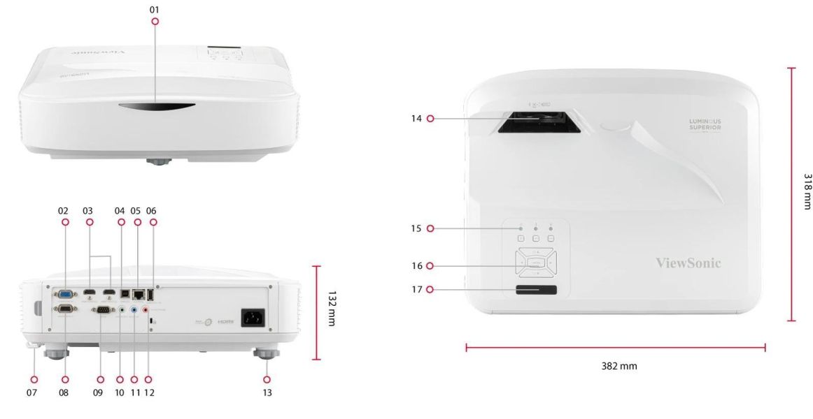 ViewSonic LS832WU｜5000 ANSI｜WUXGA 超短焦雷射投影機｜0.25 超短焦比｜高亮度商務工程投影｜長效雷射光源 ViewSonic LS832WU,LS832WU 投影機,ViewSonic 超短焦,5000 ANSI 投影機,WUXGA 投影機,雷射投影機,超短焦雷射投影機,商務投影機,工程投影機,展示空間投影機,會議室投影機,高亮度投影機,0.25 超短焦,雷射光源投影機,長效雷射投影機,教育投影機,展覽投影機,商場投影機,WUXGA 雷射投影,ViewSonic 5000 ANSI