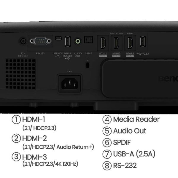 BenQ W4100i｜4K HDR AI 智慧色準導演機 ｜ 支援 Netflix｜家庭劇院首選 投影機, 無線投影機, 投影機安裝, 商用投影機, 投影機推薦, 投影機廠商, 會議室投影機, 高亮度投影機, 雷射投影機, 劇院投影機, 4k投影機推薦, 小宅投影機, 高亮度家庭劇院投影機, benq投影機, BenQ W4100i