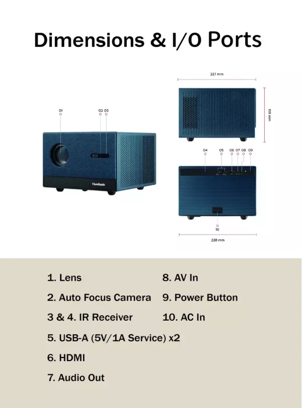 VIEWSONIC LX60HD 1080p Google TV 智慧投影機 投影機, 無線投影機, 投影機安裝, 商用投影機, 投影機推薦, 投影機廠商, 會議室投影機,  劇院投影機, 4k投影機推薦, 小宅投影機, 高亮度家庭劇院投影機, VIEWSONIC LX60HD 1080p Google TV 智慧投影機, VIEWSONIC LX60HD 1080p Google TV 智慧投影機, VIEWSONIC LX60HD