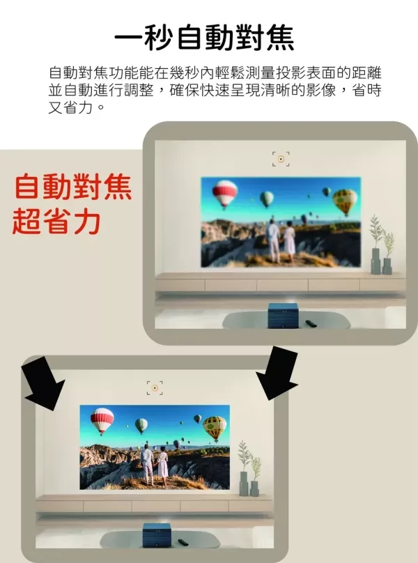 VIEWSONIC LX60HD 1080p Google TV 智慧投影機 投影機, 無線投影機, 投影機安裝, 商用投影機, 投影機推薦, 投影機廠商, 會議室投影機,  劇院投影機, 4k投影機推薦, 小宅投影機, 高亮度家庭劇院投影機, VIEWSONIC LX60HD 1080p Google TV 智慧投影機, VIEWSONIC LX60HD 1080p Google TV 智慧投影機, VIEWSONIC LX60HD