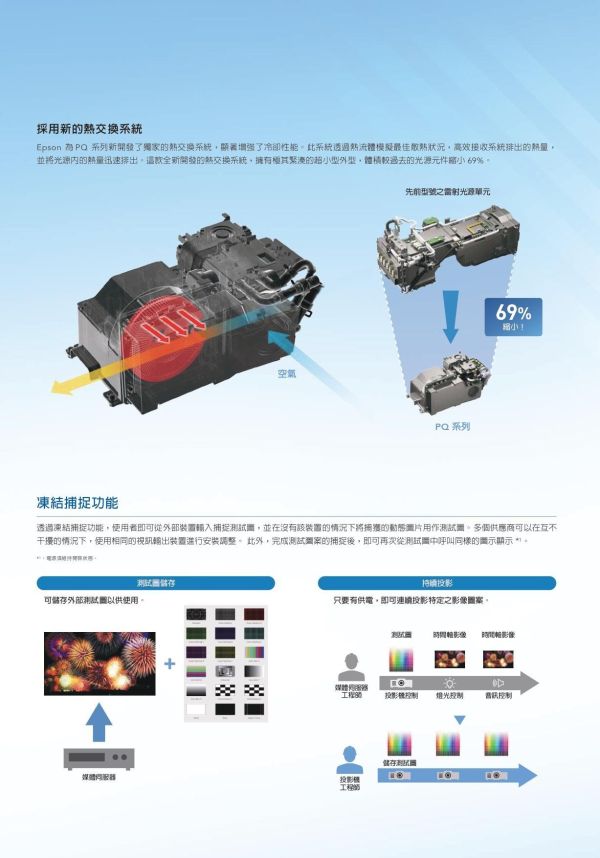 EPSON EB‑PQ2008B｜8,000 流明 4K 3LCD 雷射工程投影機｜大型場館｜HDR｜高對比｜多鏡頭可選｜邊緣融合｜堆疊投影  (鏡頭需另購) EPSON EB‑PQ2008B,Epson PQ2008,Epson 工程投影機,8,000 流明投影機,4K 工程投影機,3LCD 雷射投影機,大型場館投影機,展演投影機,邊緣融合投影機,堆疊投影機,HDR 投影機, 高對比投影機,沉浸式投影設備,展廳投影機,禮堂投影機,企業展示投影機,超短焦工程投影機,多鏡頭投影機