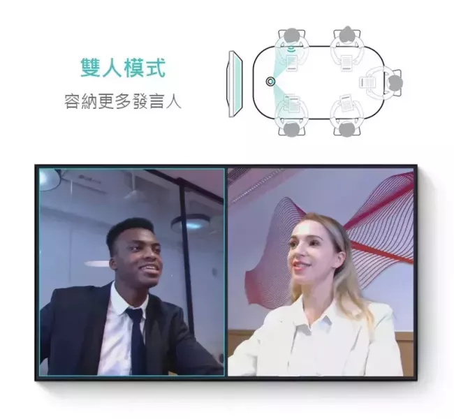 KANDAO Meeting S 超廣角視訊會議機 KANDAO Meeting S,Kandao 視訊會議機,Meeting S 會議攝影機,超廣角視訊會議機,180 度視訊會議機, USB 視訊會議設備,AI 自動追蹤攝影機,全向麥克風視訊機,小型會議室視訊設備,混合辦公視訊解決方案,遠距會議設備推薦