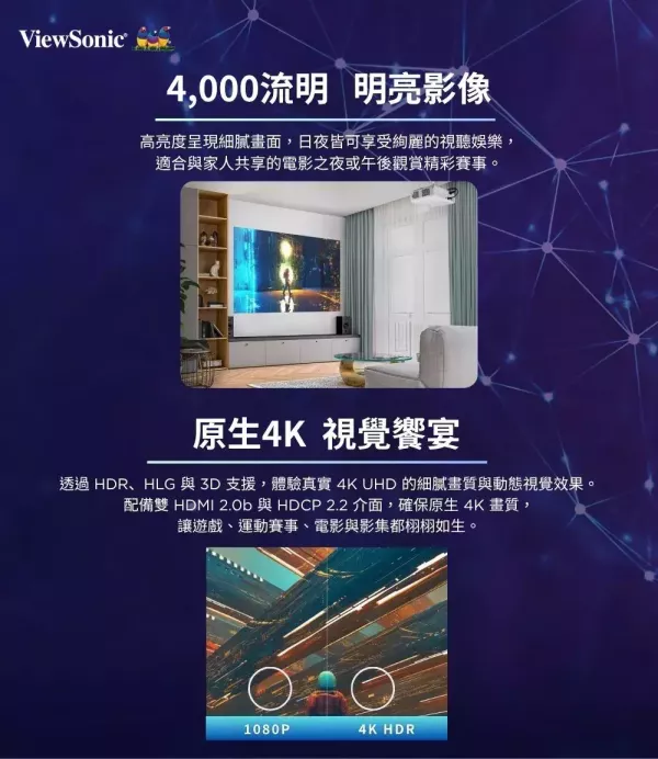 VIEWSONIC LX750‑4K｜4K UHD 雷射投影機｜4000 ANSI｜Google TV 智慧投影｜高亮度｜家庭劇院首選 VIEWSONIC 4K 投影機 ,4K 雷射投影機,4000 ANSI 投影機,Google TV 投影機,短焦投影機,家庭劇院投影機,會議室投影機,高亮度投影機,雷射光源投影機,VIEWSONIC 雷射投影,4K UHD 投影,HDR投影機,教室投影機,商務投影機,Netflix投影機,VIEWSONIC LX750‑4K 4K UHD 雷射投影機