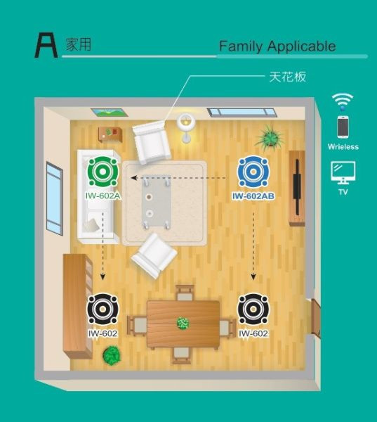 TDF IW-802A 主動式崁入式喇叭 TDF IW-802A 主動式崁入式喇叭,TDF IW-802A, 崁入式喇叭, 主動式喇叭,崁頂喇叭,會議室喇叭,天花板喇叭