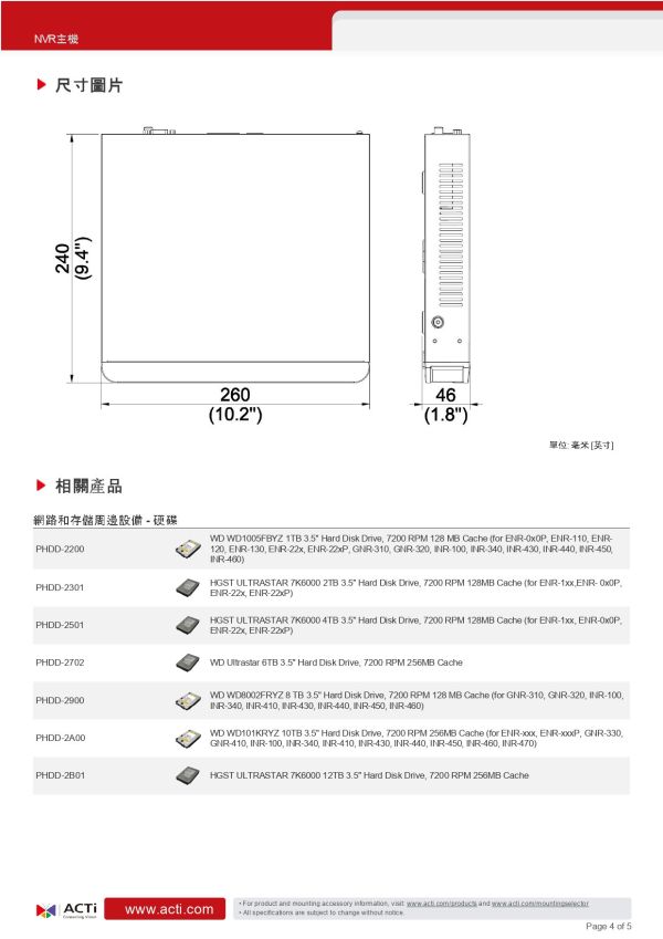 ACTi ZNR-126迷你NVR主機(8路) 監視設備,監控攝影機,監視器,監視主機, ACTI, ACTi ZNR-126迷你NVR主機(8路), ACTi ZNR-126, 變焦子彈型攝影機,200萬畫素監視器, 網路攝影機, 安防攝影機, 企業安防系統, 室外監控,商用監視設備,停車場監控, 工廠安全監視