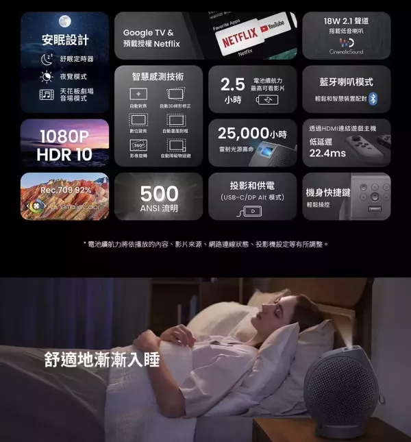 BenQ GV50P 明基 1080p Google TV 雷射智慧微型投影機｜戶外露營/居家娛樂｜便攜式 1080p 雷射投影 BenQ GV50P,明基 GV50P,BenQ 微型投影機,1080p 雷射投影,Google TV 投影機,便攜式投影機,露營投影機,BenQ 智慧投影,2.1 聲道投影機,FHD 微投