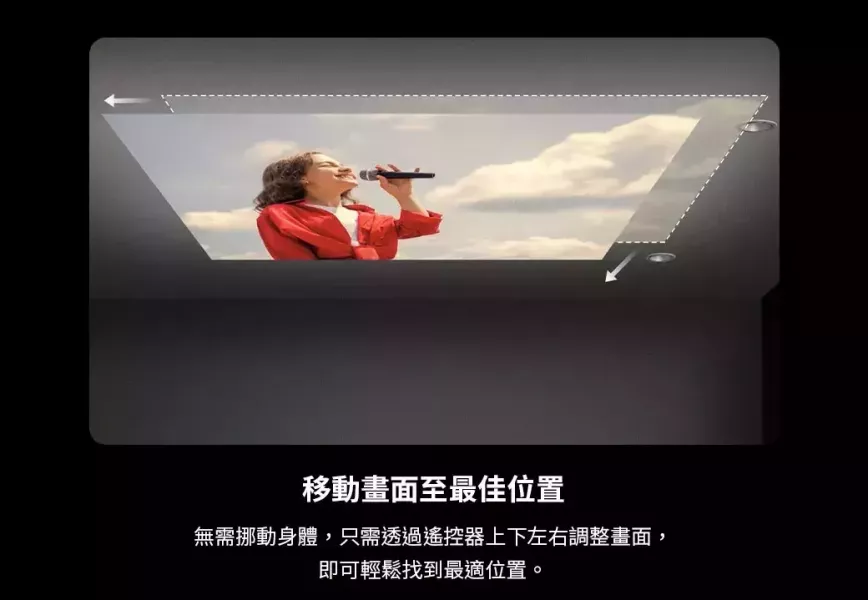 BenQ GV50P 明基 1080p Google TV 雷射智慧微型投影機｜戶外露營/居家娛樂｜便攜式 1080p 雷射投影 BenQ GV50P,明基 GV50P,BenQ 微型投影機,1080p 雷射投影,Google TV 投影機,便攜式投影機,露營投影機,BenQ 智慧投影,2.1 聲道投影機,FHD 微投