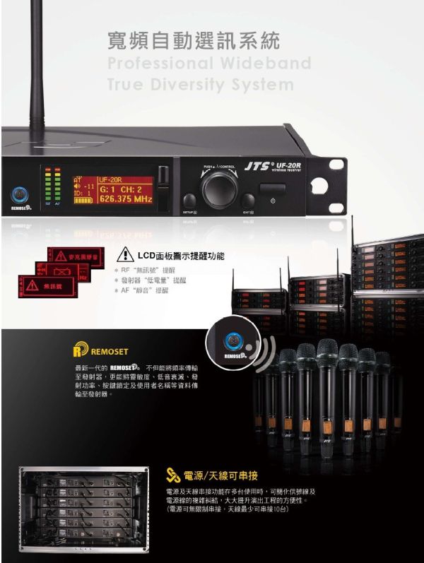 JTS UF-20R 雙頻道自動選訊無線麥克風主機組 無線麥克風, jts無線麥克風,台灣製麥克風,JTS UF-20R 雙頻道自動選訊無線麥克風主機組, JTS UF-20R, 會議麥克風, 教學麥克風, 無線麥克風安裝,教室麥克風, - 無線麥克風主機, 雙頻道無線麥克風, 自動選訊麥克風, UHF無線麥克風