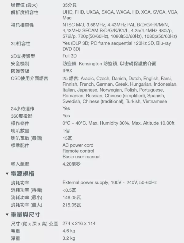 Optoma 奧圖碼4K UHD 小宅高亮高CP值雷射投影機 Wave 130RK 投影機, 無線投影機, 投影機安裝, 商用投影機, 投影機推薦, 投影機廠商, 會議室投影機, 高亮度投影機, 雷射投影機, 劇院投影機, Optoma Wave 130RK, 奧圖碼雷射投影機, 4k投影機推薦, 小宅投影機, 高亮度家庭劇院投影機