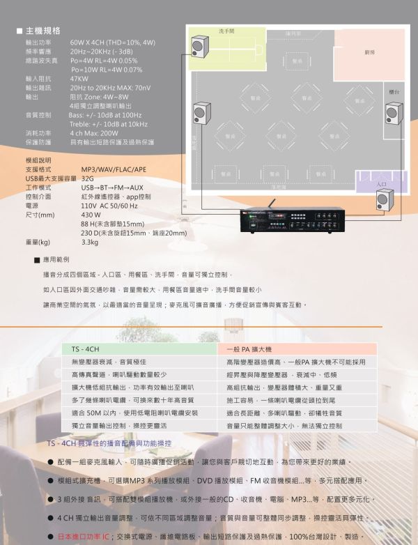 TenSonic TS-4CH 商用分區擴大機 TenSonic TS-4CH 商用分區擴大機, 廣播擴大機,卡拉OK擴大機,綜合擴大機, TenSonic TS-4CH, 擴大機安裝, 廣播設備, 商用擴大機, 分區擴大機, 餐廳用擴大機