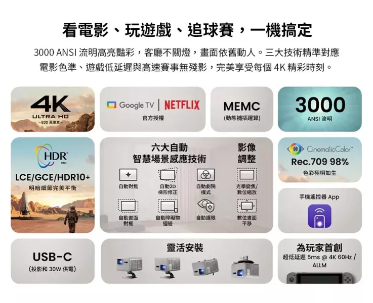 BENQ TK705i | 4K 智慧調光投影機，低延遲三坪機 投影機, 無線投影機, 投影機安裝, 商用投影機, 投影機推薦, 投影機廠商, 會議室投影機, 高亮度投影機, 雷射投影機, 劇院投影機, 4k投影機推薦, 小宅投影機, 高亮度家庭劇院投影機, BENQ TK705i, benq投影機