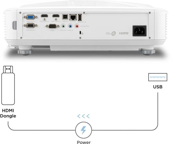 ViewSonic LS832WU｜5000 ANSI｜WUXGA 超短焦雷射投影機｜0.25 超短焦比｜高亮度商務工程投影｜長效雷射光源 ViewSonic LS832WU,LS832WU 投影機,ViewSonic 超短焦,5000 ANSI 投影機,WUXGA 投影機,雷射投影機,超短焦雷射投影機,商務投影機,工程投影機,展示空間投影機,會議室投影機,高亮度投影機,0.25 超短焦,雷射光源投影機,長效雷射投影機,教育投影機,展覽投影機,商場投影機,WUXGA 雷射投影,ViewSonic 5000 ANSI