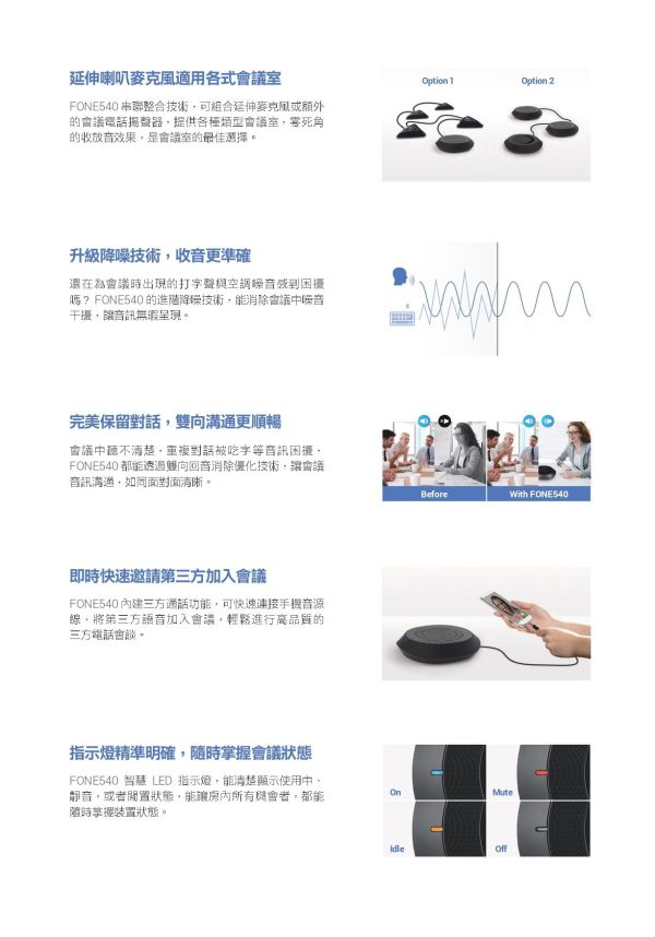 AVer FONE540 會議電話揚聲器 AVer FONE540 會議電話揚聲器, AVer FONE540,會議麥克風, 串接式視訊會議, 全雙工音訊, 藍牙會議揚聲器, USB 會議電話, Teams 認證揚聲器, 360度收音喇叭