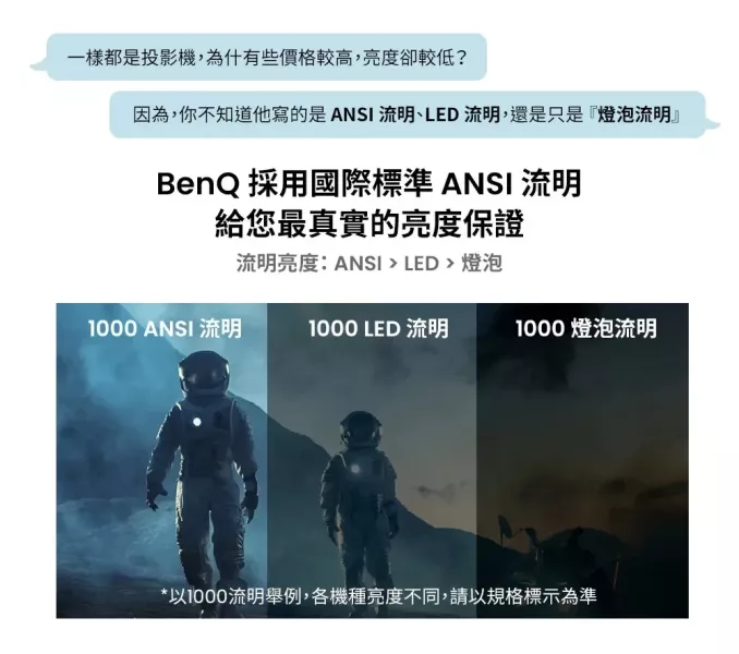 BENQ TK705i | 4K 智慧調光投影機，低延遲三坪機 投影機, 無線投影機, 投影機安裝, 商用投影機, 投影機推薦, 投影機廠商, 會議室投影機, 高亮度投影機, 雷射投影機, 劇院投影機, 4k投影機推薦, 小宅投影機, 高亮度家庭劇院投影機, BENQ TK705i, benq投影機