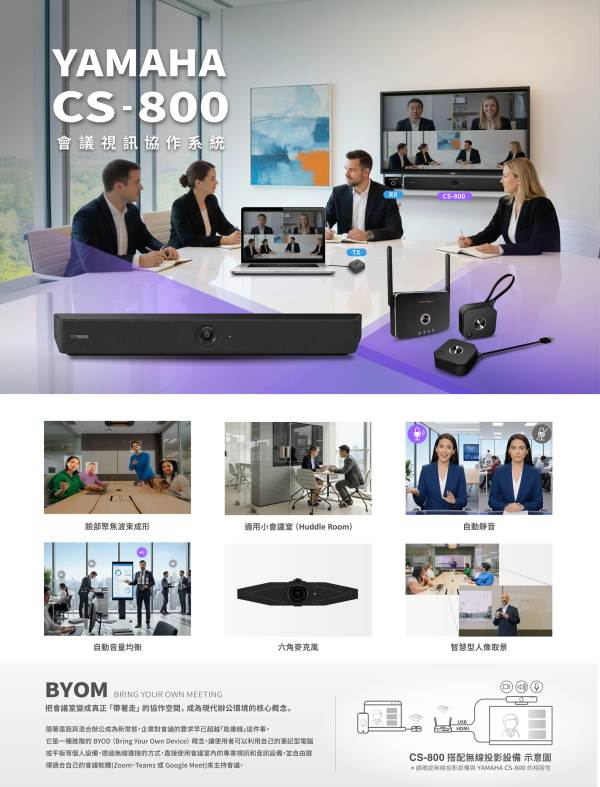 Yamaha CS-800 一體式視訊會議系統｜AI 自動追蹤 + 降噪收音 + 中小型會議室最佳解決方案｜4K 超廣角鏡頭 Yamaha CS-800,Yamaha 視訊會議系統,一體式視訊設備,4K 視訊會議,視訊會議攝影機,AI 自動追蹤鏡頭,中小型會議室設備,視訊會議解決方案,降噪會議麥克風,USB 視訊會議系統,混合式會議設備,企業視訊會議,Yamaha SoundCap Eye,視訊會議揚聲器,Teams 視訊設備,Zoom 視訊設備