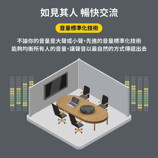 Jabra Speak2 40 會議揚聲器 Jabra SPEAK2 40會議揚聲器, Jabra SPEAK2 40,會議麥克風, Jabra SPEAK2 40會議揚聲器 揚聲器, Jabra 會議電話, 全雙工音訊, 藍牙會議揚聲器, USB 會議電話, Teams 認證揚聲器, 360度收音喇叭