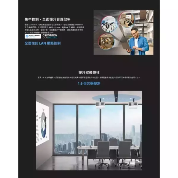 VIEWSONIC LSD500‑4K｜5000 ANSI 雷射投影機｜4K UHD｜短焦高亮度｜家庭劇院／會議室／教室首選 VIEWSONIC LSD500‑4K,LSD500‑4K 投影機,VIEWSONIC 4K 投影機,
5,000 ANSI 投影機, 4K 雷射投影機,高亮度投影機,短焦投影機,家庭劇院投影機,會議室投影機,教室投影機,雷射光源投影機,VIEWSONIC 雷射投影,HDR 投影機,4K UHD 投影,商務投影機,教學投影機,投影機推薦,VIEWSONIC 投影機,高亮度短焦投影,