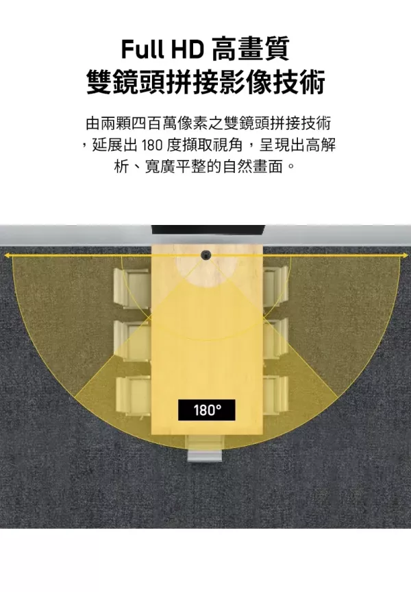 IPEVO TOTEM 180 180 全景視訊會議攝影機 IPEVO TOTEM 180 180 全景視訊會議攝影機, IPEVO TOTEM 180, 串接式器視訊會議, 全雙工音訊, 藍牙會議揚聲器, USB 會議電話, USB 麥克風
, 360度收音喇叭,  全向陣列麥克風, 線上會議麥克風