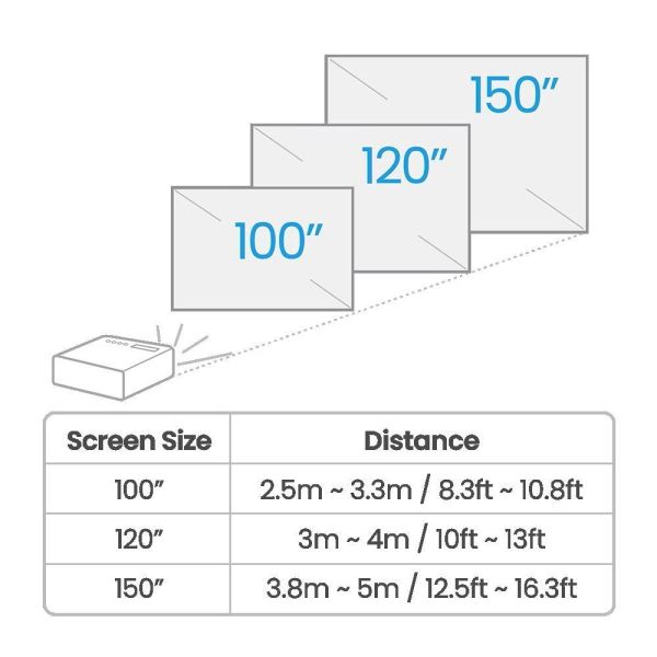 BenQ W4100i｜4K HDR AI 智慧色準導演機 ｜ 支援 Netflix｜家庭劇院首選 投影機, 無線投影機, 投影機安裝, 商用投影機, 投影機推薦, 投影機廠商, 會議室投影機, 高亮度投影機, 雷射投影機, 劇院投影機, 4k投影機推薦, 小宅投影機, 高亮度家庭劇院投影機, benq投影機, BenQ W4100i