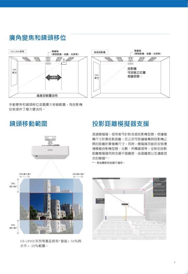 EPSON EB-L690U 高亮度商用雷射投影機 投影機,EPSON投影機, EPSON EB-L690U 高亮度商用雷射投影機, EPSON EB-L690U , 無線投影機, 投影機安裝, 商用投影機, 投影機推薦, 投影機廠商, 會議室投影機