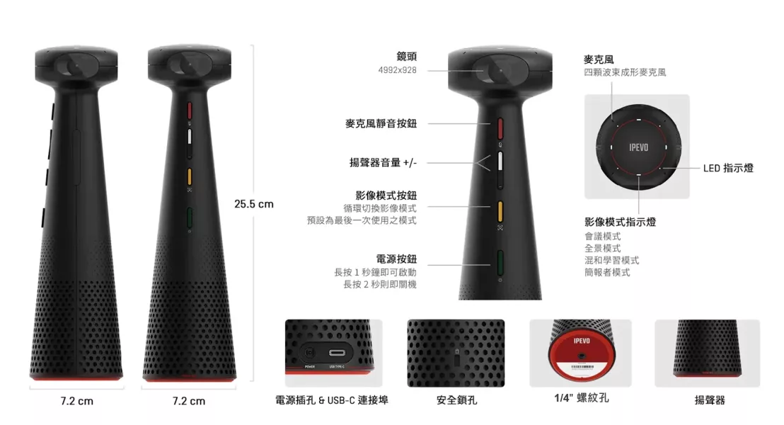 IPEVO TOTEM 360 沉浸式會議攝影機/麥克風揚聲器 IPEVO TOTEM 360 沉浸式會議攝影機/麥克風揚聲器, IPEVO TOTEM 36, 串接式視訊會議, 全雙工音訊, 藍牙會議揚聲器, USB 會議電話, USB 麥克風
, 360度收音喇叭,  全向陣列麥克風, 線上會議麥克風