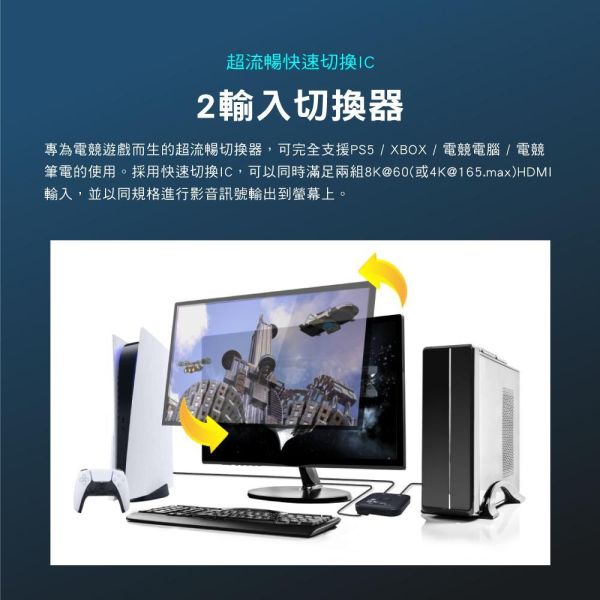 大通 PX HD2‑210X 8K HDMI 2進1出切換器｜4K@120/144/165Hz｜電競螢幕支援 HDMI 2進1出,PX HD2‑210X, 大通 PX HD2‑210X 8K HDMI 2進1出切換器,  2進1出切換器