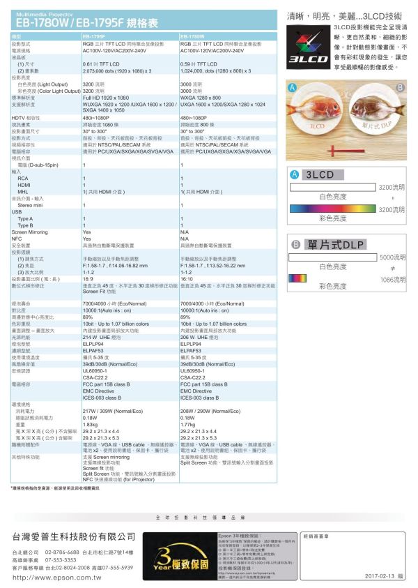 EPSON EB-1795F  便攜型投影機 投影機,epson投影機,教育投影機,,epson eb-1795F,攜帶型投影機,超薄投影機,輕便型投影機,商務投影機, EPSON EB-1795F 高亮度投影機推薦,會議室投影機,商務簡報投影機,會議室投影設備,  台北投影機廠商, 台北投影機安裝