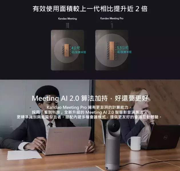 KANDAO Meeting Pro 全景視訊會議機｜360°全景 AI 自動追蹤｜遠距會議/混合辦公｜4K 超清晰影像 KANDAO Meeting Pro,KANDAO 全景會議機,360° 視訊會議機,全景攝影機會議,4K 視訊會議設備,AI 自動追蹤攝影機,遠距會議設備,混合辦公視訊,視訊會議攝影機
,全向收音會議機,USB 視訊會議設備,中小型會議室設備
- Zoom 視訊設備
- Teams 視訊設備
- Google Meet 攝影機
- 全景 AI 會議機