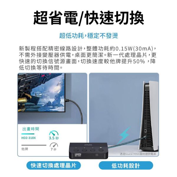 大通 PX HD2-318X 8K HDMI 2.1 3進1出電競專用HDMI切換器 大通 PX HD2-318X 8K HDMI 2.1 3進1出電競專用HDMI切換器, 3進1出專用HDMI切換器, PX HD2-318X, HDMI切換器, 大通切換器, 3埠切換器