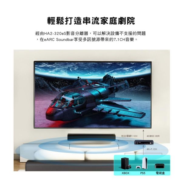 大通 PX HA2‑320eS｜4K HDMI 3埠影音分離器｜會議/家庭劇院/多設備切換｜HDR/ARC 支援 大通 HA2‑320eS,PX HDMI 分離器,4K HDMI 3進,HDMI 音訊分離,HDMI 切換器, HDMI 分配器, ARC 音訊回傳,HDR HDMI 分離器,會議室 HDMI 切換,家庭劇院 HDMI,多設備 HDMI 切換,HDMI 光纖音訊輸出,HDMI 影音分離器,4K HDR 分配器,PS5 HDMI 切換,投影機 HDMI 分離,Soundbar 音訊分離