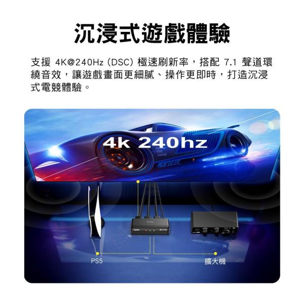 大通 PX 8K HDMI 分配器 HD2‑120X｜1進2出 PX HD2‑120X,8K HDMI 分配器,HDMI 分配器,1進2出 HDMI,4K HDMI Switch,HDMI 分配器,4K@60Hz,HDMI 多工切換,電視 HDMI 分配,遊戲主機 HDMI,,投影機 HDMI,家庭劇院設備, 大通 HD2‑120X, 大通分配器