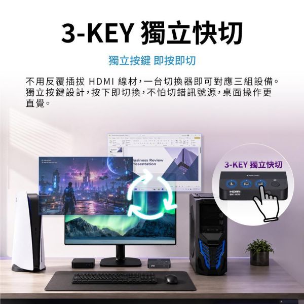大通 PX HD2-318X 8K HDMI 2.1 3進1出電競專用HDMI切換器 大通 PX HD2-318X 8K HDMI 2.1 3進1出電競專用HDMI切換器, 3進1出專用HDMI切換器, PX HD2-318X, HDMI切換器, 大通切換器, 3埠切換器
