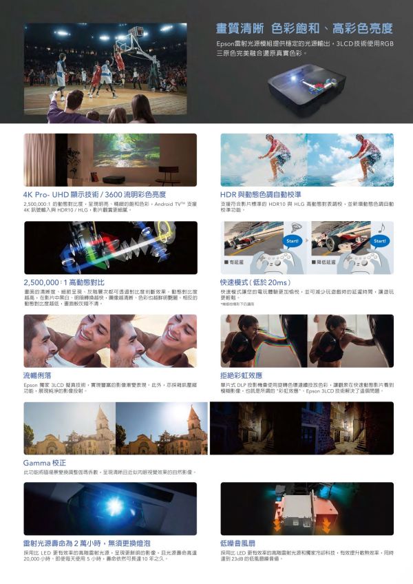 EPSON EH-LS650W (白)/EPSON EH-LS650B (黑) 4K電玩雷射大電視 投影機, 無線投影機, 投影機安裝, 商用投影機, 投影機推薦, 投影機廠商, 會議室投影機, 高亮度投影機, 雷射投影機, 劇院投影機, 4k投影機推薦, 小宅投影機, 高亮度家庭劇院投影機, EPSON EH-LS650、Epson雷射電視、Epson 4K投影機, EPSON EH-LS650W, EPSON EH-LS650B