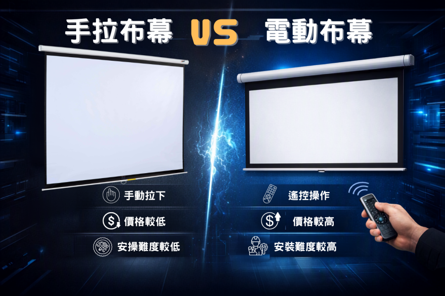 手拉投影布幕 vs 電動投影布幕：該如何選擇？ 手拉布幕,電動布幕,布幕選購指南,布幕比較,布幕推薦,家庭劇院布幕,會議室布幕,教室布幕,簡報布幕,投影布幕,壁掛布幕,天花板布幕,線拉布幕,布幕安裝,布幕平整度, CASOS 布幕,JUMBO 布幕,SUPER-SEIMON布幕,手拉布幕好用嗎,電動布幕怎麼選,布幕差異,布幕安裝方式