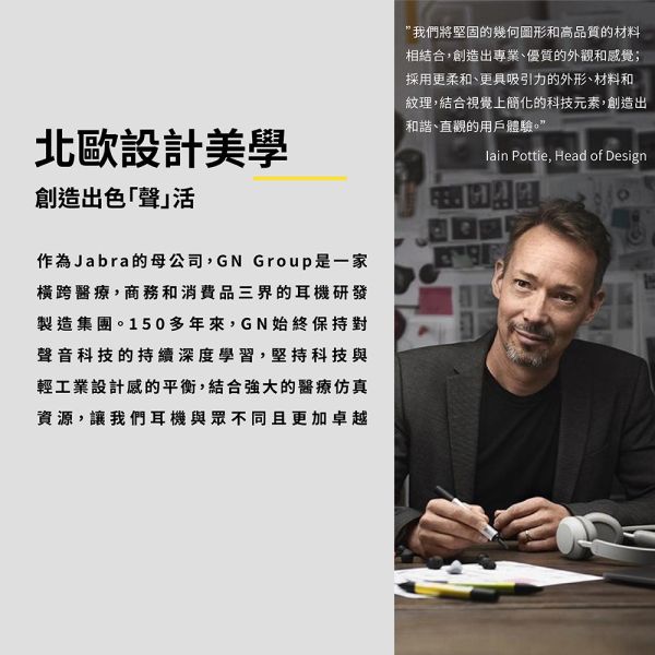 Jabra PanaCast 20智能會議視訊攝影機 Jabra PanaCast 20, Jabra 攝影機, Jabra 會議鏡頭, Jabra PanaCast 20智能會議視訊攝影機, 4K HDR 視訊攝影機, AI 智慧變焦攝影機, 即插即用視訊設備, 視訊會議攝影機, webcam, 遠距會議設備