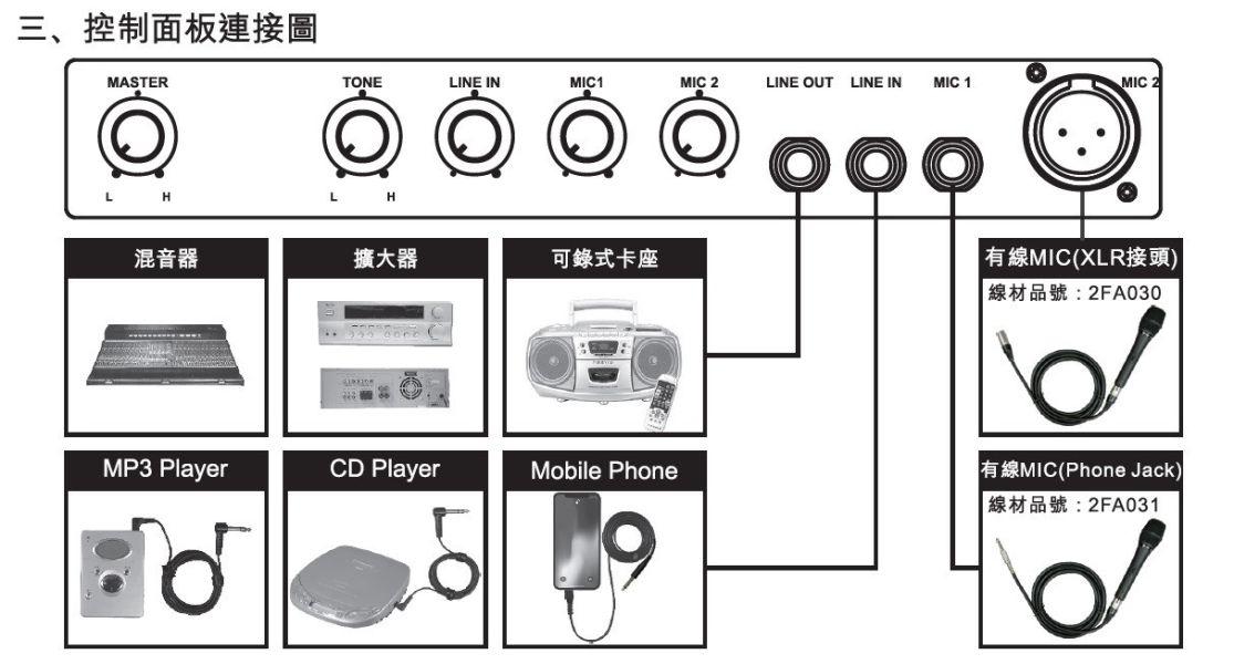 MIPRO MA-707 經典型無線擴音機 MIPRO MA-707 經典型無線擴音機, mipro ma-707, mipro無線擴音機, 移動式擴音機, 移動式音響, 小金剛, 小蜜蜂, 喊話器