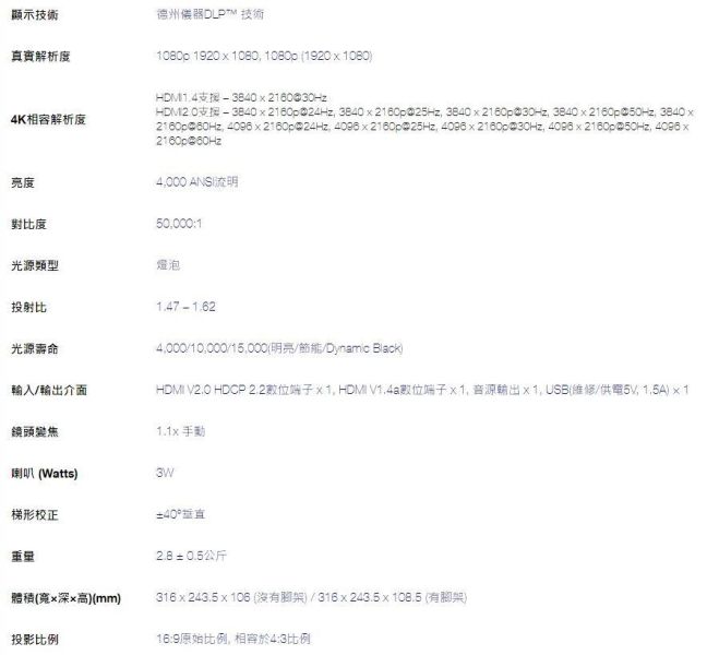 Optoma 奧圖碼 HT32LV‑4K 高亮度家庭娛樂投影機｜遊戲/電影/運動賽事｜4000 流明 Full HD 支援 4K HDR Optoma HT32LV‑4K,奧圖碼HT32LV‑4K,HT32LV‑4K,Optoma 投影機,
4000 流明投影機,Full HD 投影機,支援 4K HDR 投影機,HDR10 投影機,高亮度家庭劇院,家庭娛樂投影機,遊戲投影機,低延遲投影機,120Hz 投影機,3D 投影機,HDMI 2.0 投影機,HDCP 2.2 投影機,大畫面投影機