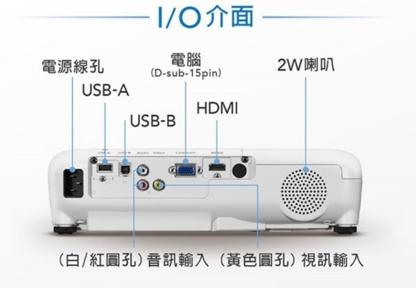 EPSON EB-FH06 高亮彩商用投影機 投影機,攜帶型投影機,商務投影機, epson投影機, 商務投影機, 投影機推薦,會議室投影機,商務簡報投影機,會議室投影設備, EPSON EB-FH06 高亮彩商用投影機, EPSON EB-FH06, 台北投影機廠商, 台北投影機安裝