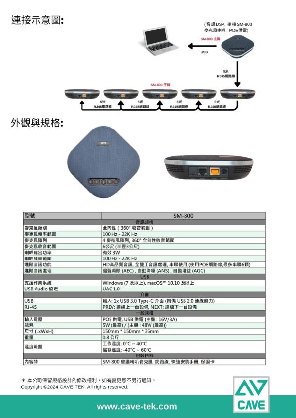 CAVE SM-800串接式視訊會議麥克風喇叭 CAVE SM-800串接式視訊會議麥克風喇叭, CAVE SM-800,會議麥克風, 串接式視訊會議, 全雙工音訊, 藍牙會議揚聲器, USB 會議電話, Teams 認證揚聲器, 360度收音喇叭