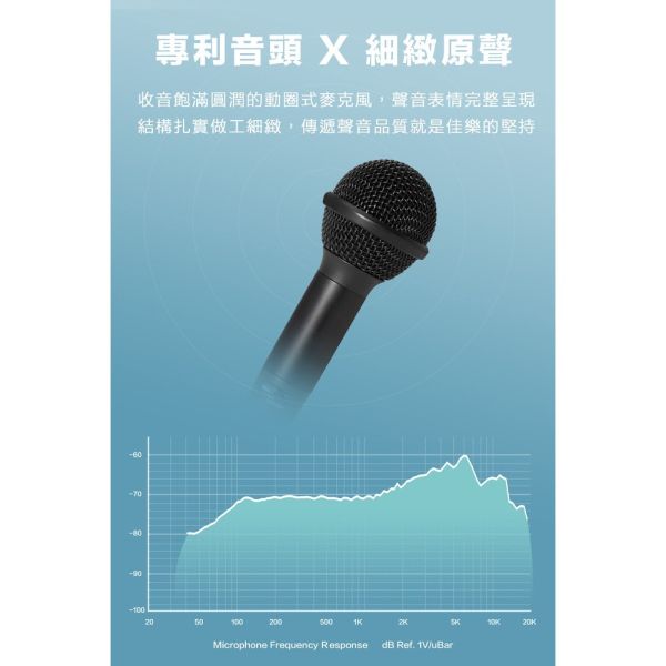 CAROL GS-77S 輕巧型K歌/教學/錄音麥克風 CAROL GS-77S 輕巧型K歌/教學/錄音麥克風,教學麥克風,演講用麥克風,教室麥克風, CAROL GS-77S, 有線麥克風, CAROL麥克風, 卡拉ok麥克風, 唱歌麥克風, 動圈式麥克風, 舞台演出麥克風,輕巧型麥克風