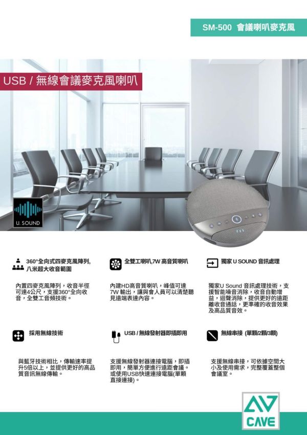 CAVE SM‑500 無線會議麥克風喇叭｜USB 即插即用｜藍牙連線｜適用會議室／簡報／遠距教學 CAVE SM‑500,無線會議麥克風,USB 會議喇叭,藍牙會議喇叭,會議擴音設備, USB 即插即用,無線麥克風,藍牙播放,語音擴音,多功能會議喇叭,CAVE SM‑500 無線會議麥克風喇叭