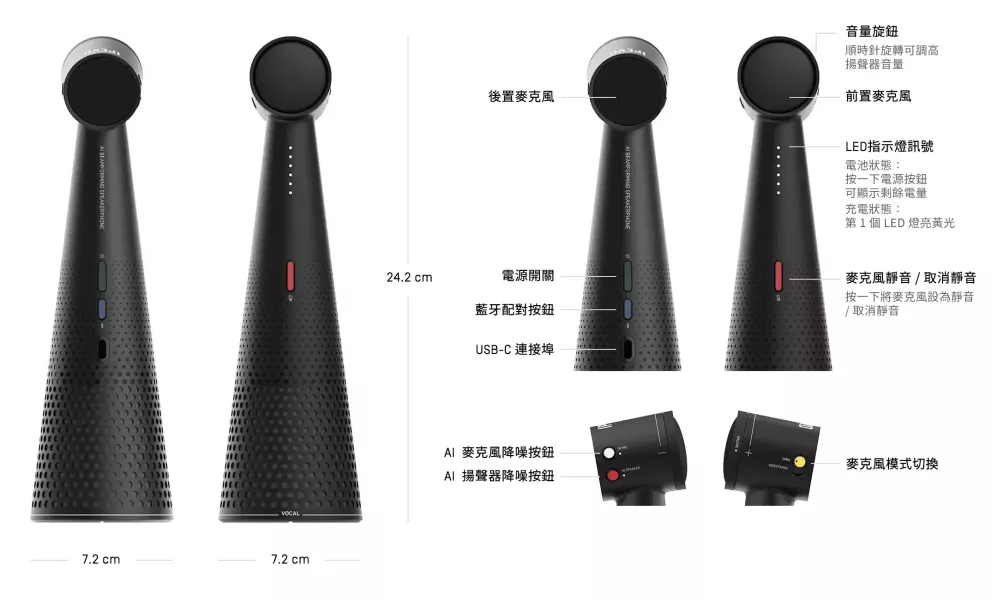 IPEVO VOCAL 智能藍牙麥克風揚聲器｜AI 降噪｜遠距會議/行動簡報｜藍牙/USB-C 雙模式 PEVO VOCAL.VOCAL 麥克風,智能藍牙麥克風,AI 降噪麥克風,會議揚聲器,全向收音麥克風,藍牙會議喇叭,USB-C 會議麥克風,視訊會議設備,遠距會議麥克風,行動會議揚聲器,降噪會議喇叭,小型會議室設備