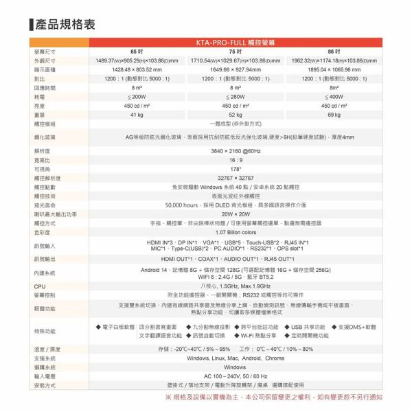 PERSONA 盛源 86吋/75吋/65吋 KTA-PRO-FULL系列 多點觸控螢幕 大型顯示器,觸控顯示器,大屏,商顯,商用顯示器,大屏, 觸控白板, 電子白板, 觸控電視, 盛源觸控顯示器, PERSONA 盛源 86型 KTA-PRO-FULL系列 多點觸控螢幕