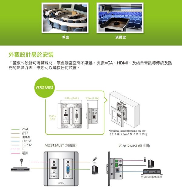HDMI & VGA HDBaseT US蓋板嵌入式視訊傳送器 (ATEN VE2812AUST) HDMI & VGA HDBaseT US蓋板嵌入式視訊傳送器 (ATEN VE2812AUST), HDMI & VGA HDBaseT US蓋板嵌入式視訊傳送器, ATEN VE2812AUST, 資訊面板, 訊號面板, 投影機資訊面板, HDBaseT面板, hdmi面板, vga面板